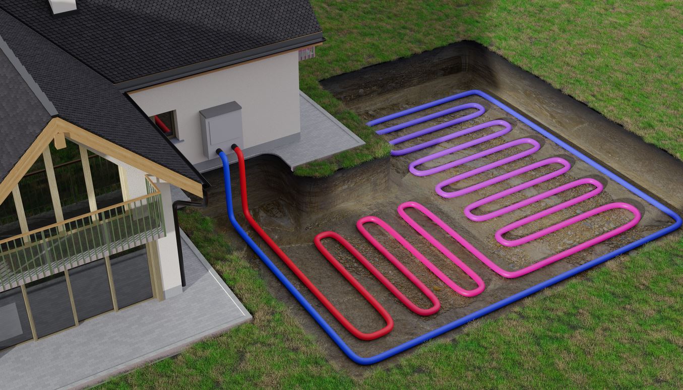 What is a Geothermal System?